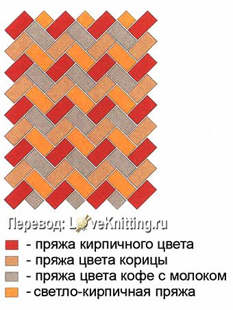 Схема коврика "Кирпичики"